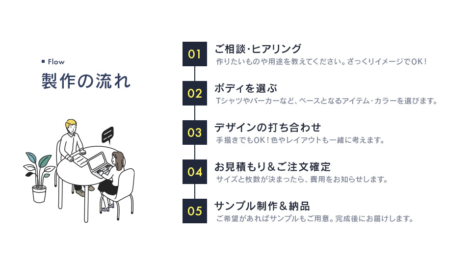 content02