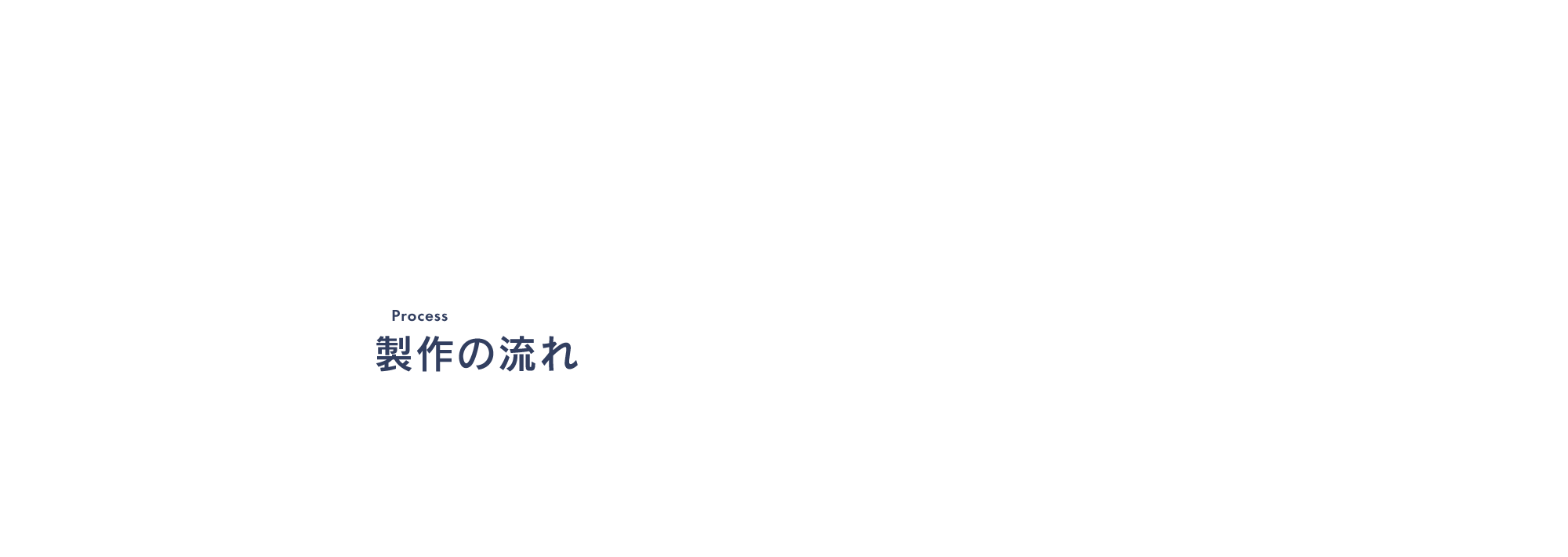製作の流れ